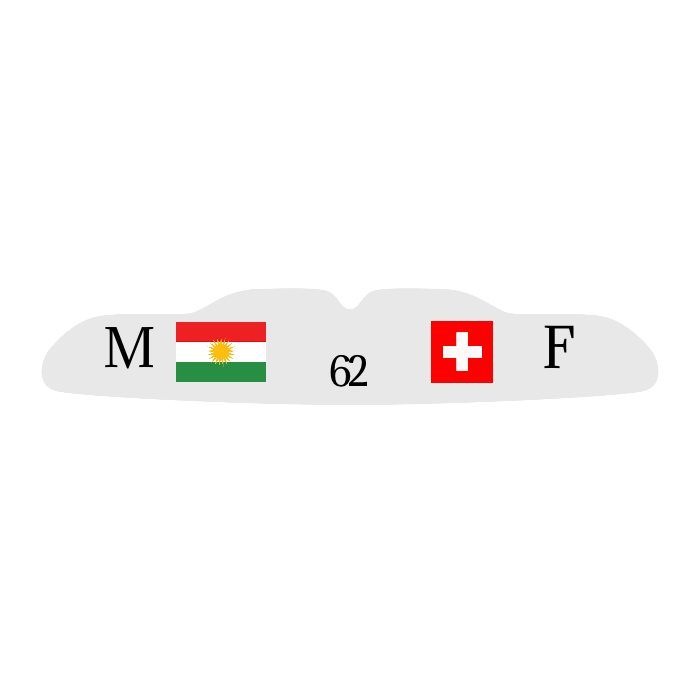 Selbst Designen - Maßgefertigter Mundschutz